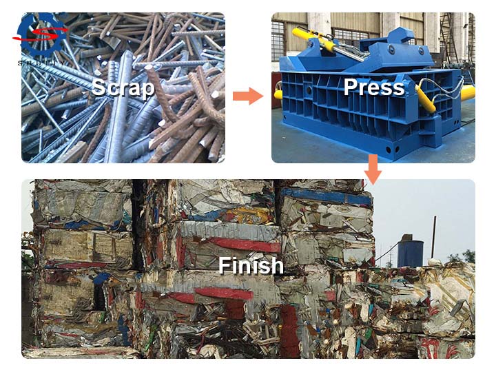 o processo de trabalho da enfardadeira de metal